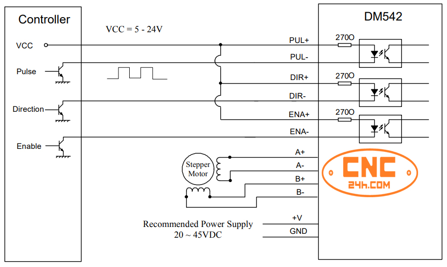 đấu nối DM542-05