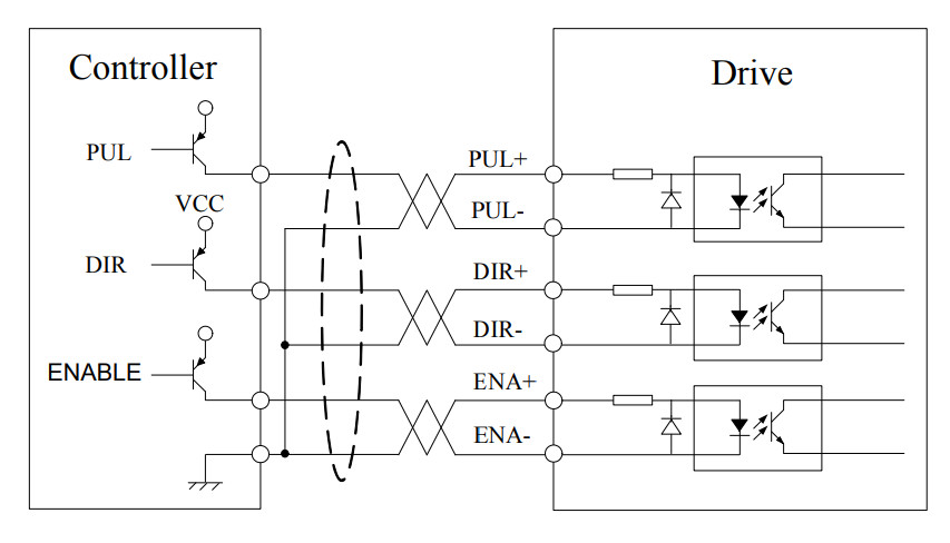 đấu nối dma860h