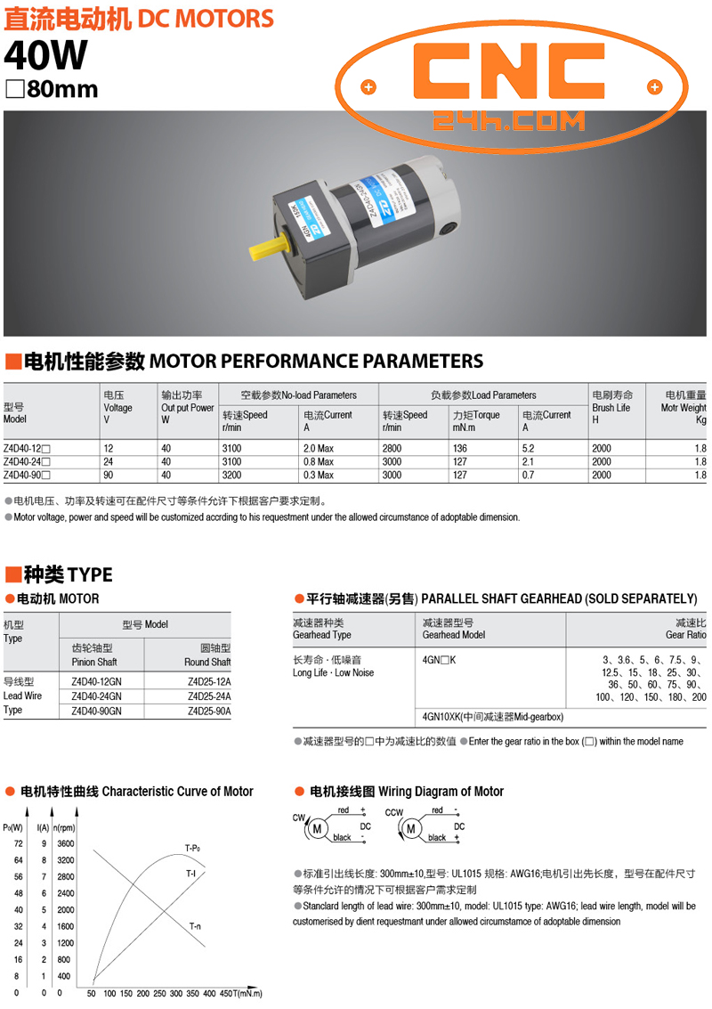 động cơ giảm tốc