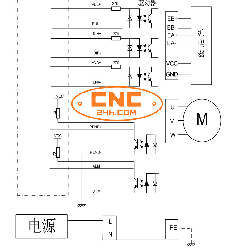 động cơ lai servo 35nm