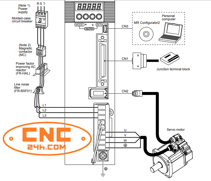 động cơ servo