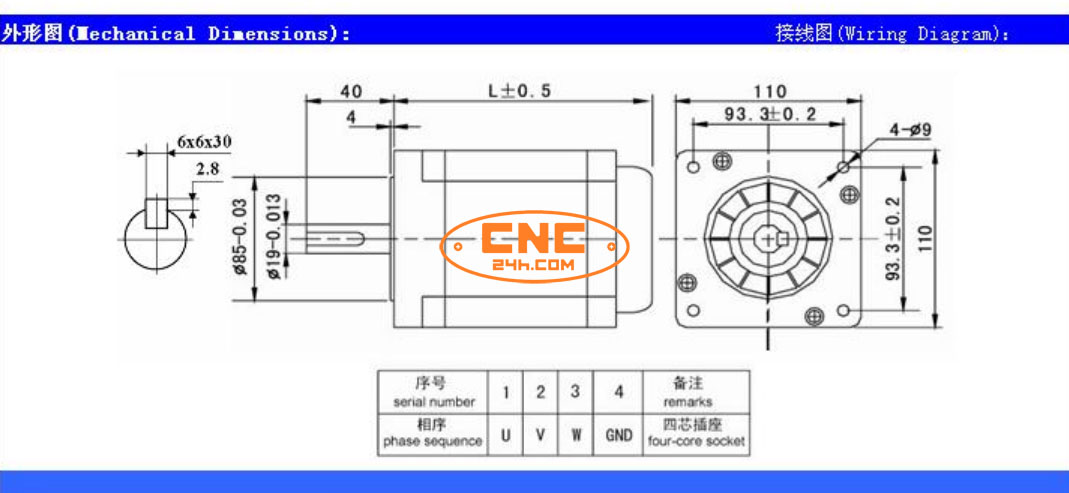 động cơ step 20nm
