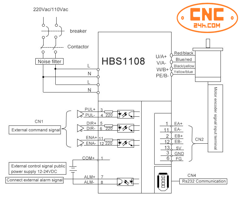 HBS1108S