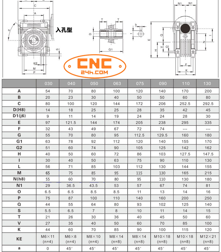 hộp số giảm tốc