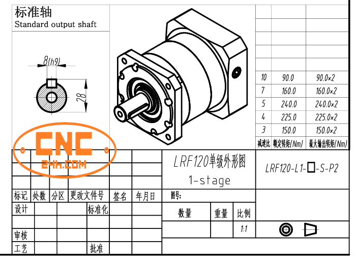 hộp số hành tinh