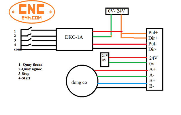 hướng dẫn đấu nối động cơ bước với bộ phát xung