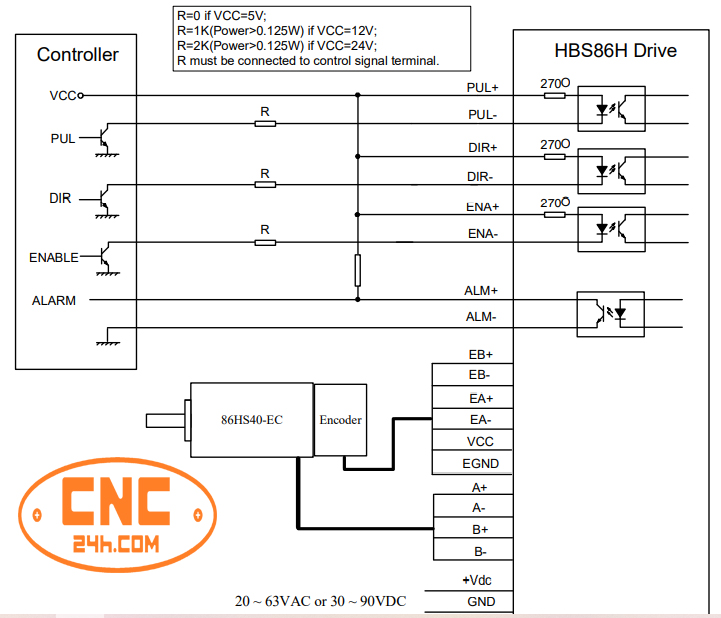 kết nối động cơ và driver hbs86h