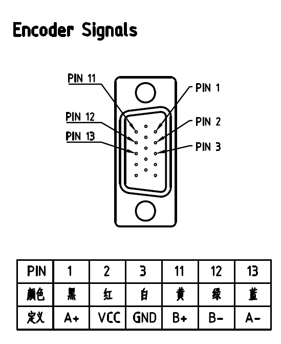 Leadshine 86CME45-BZ