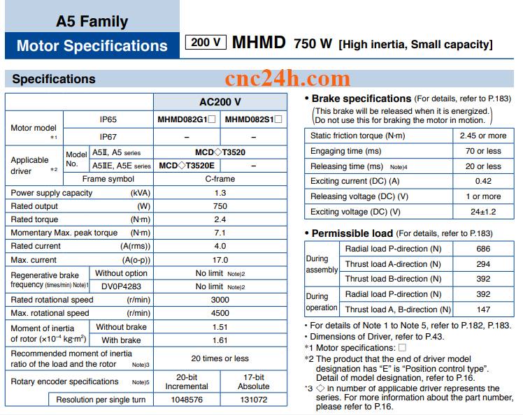 MHMD082G1U