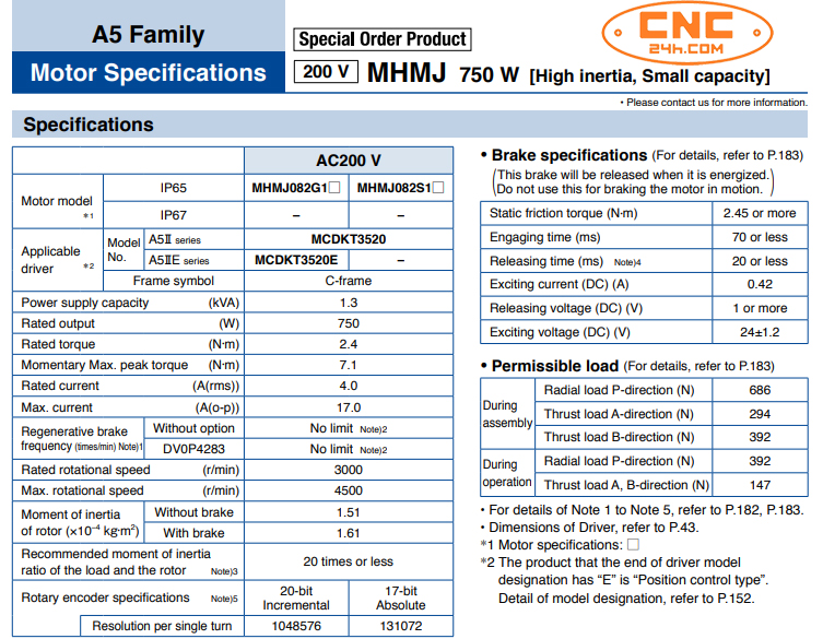 MHMJ082G1U