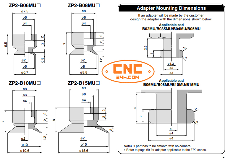 thiết bị hút chân không smc