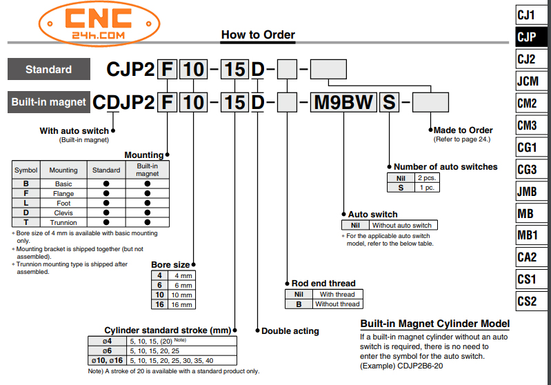 Xylanh khí CJP2/ CDJP2/ CJP