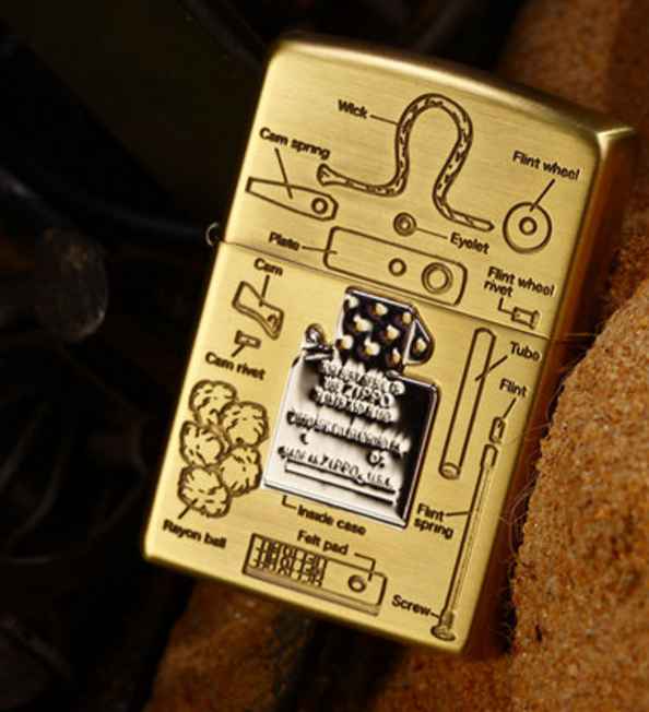 zippo cấu tạo zippo 1