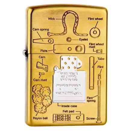 cấu tạo zippo