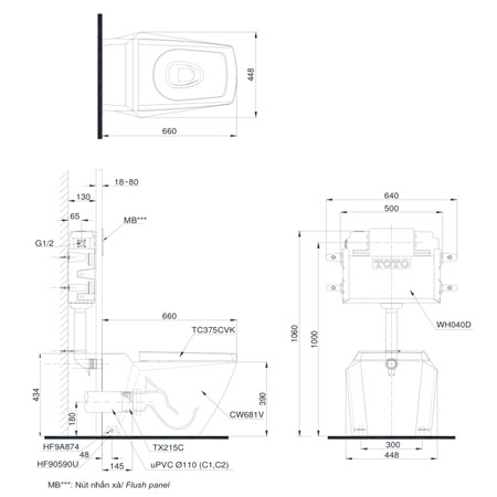 Thông số kĩ thuật Bàn cầu đặt sàn két âm tường TOTO CW681