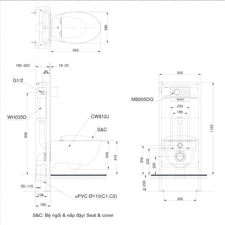 Thông số kĩ thuật Bàn cầu treo tường TOTOCW812JWS