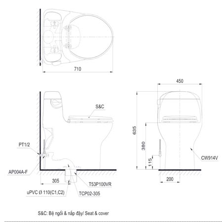 thông số kỹ thuật Bàn cầu TOTO 1 khối MS914T2