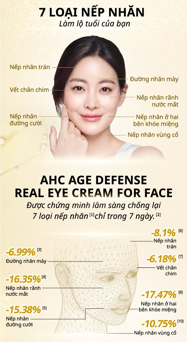 Kem dưỡng mắt chống lão hóa - Age Defense Real Eye Cream