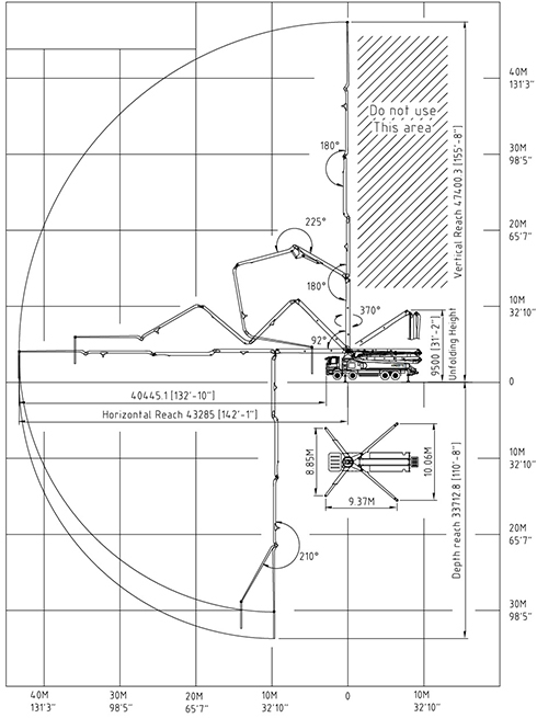 Bảng thông số hệ thống bơm KCP48ZX170