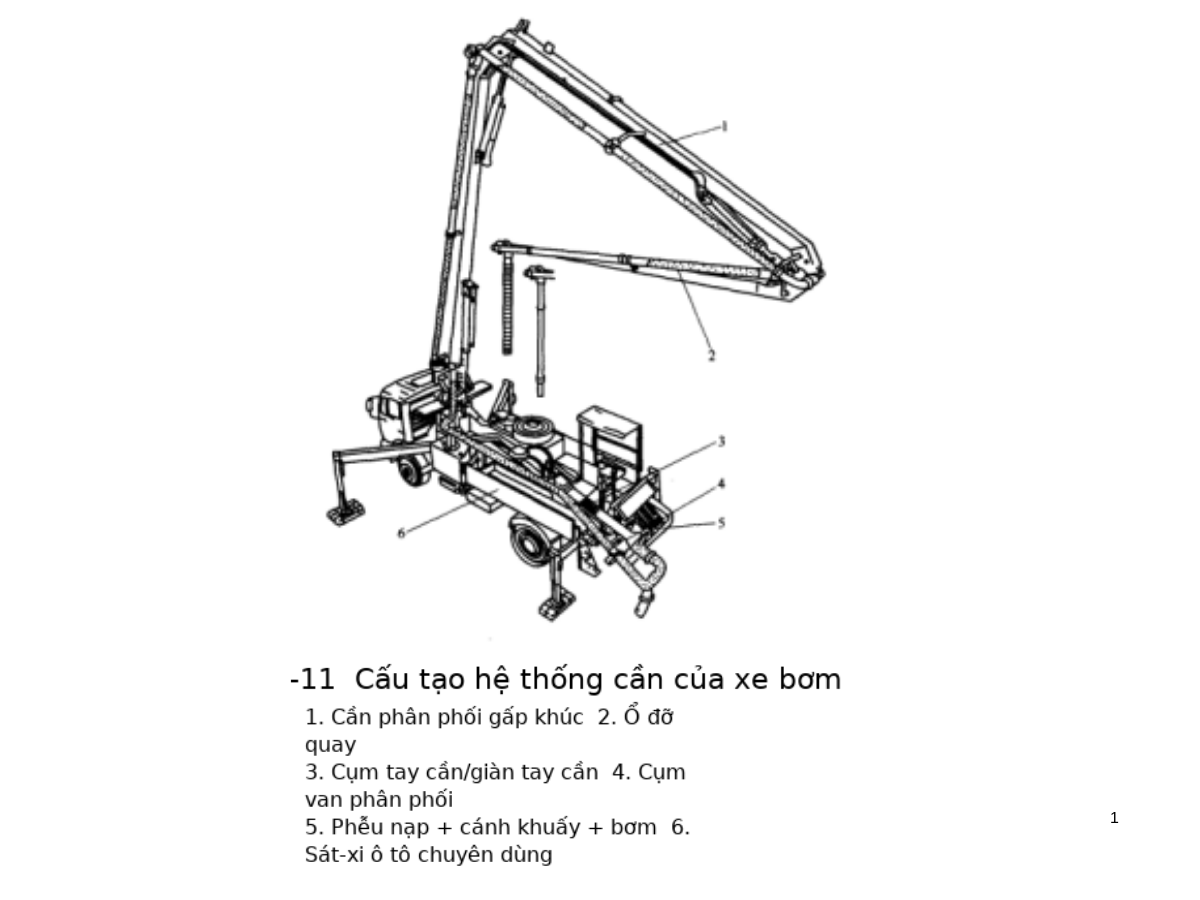 Cấu trúc chung của 1 xe bơm bê tông