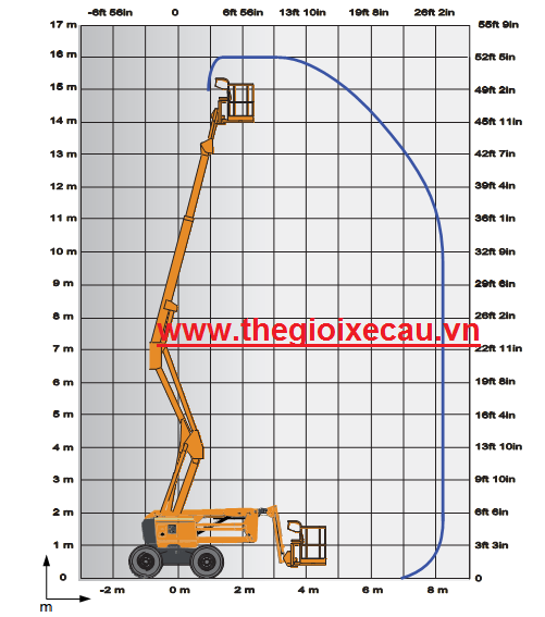 Xe nâng người 16m