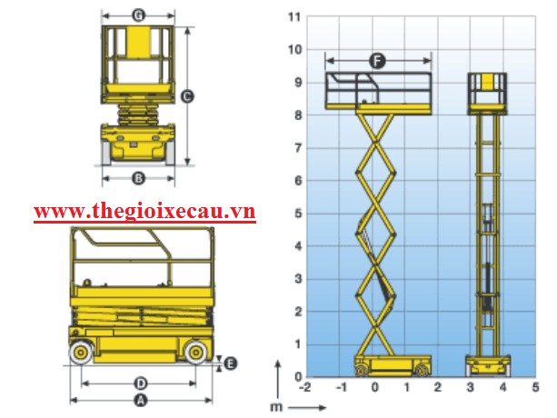 Biểu đồ nâng xe nâng người dạng cắt kéo 10m Haulotte Compact 10