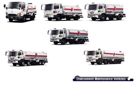 Xe rửa đường- Xe rửa đường Hyundai 3-18 khối