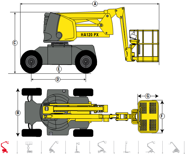 Kích thước xe nâng người tự hành Z boom 12m Haulotte