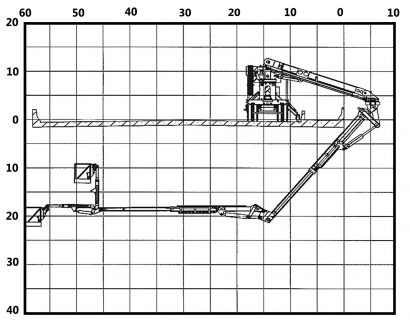 xe nâng người kiểm tra cầu