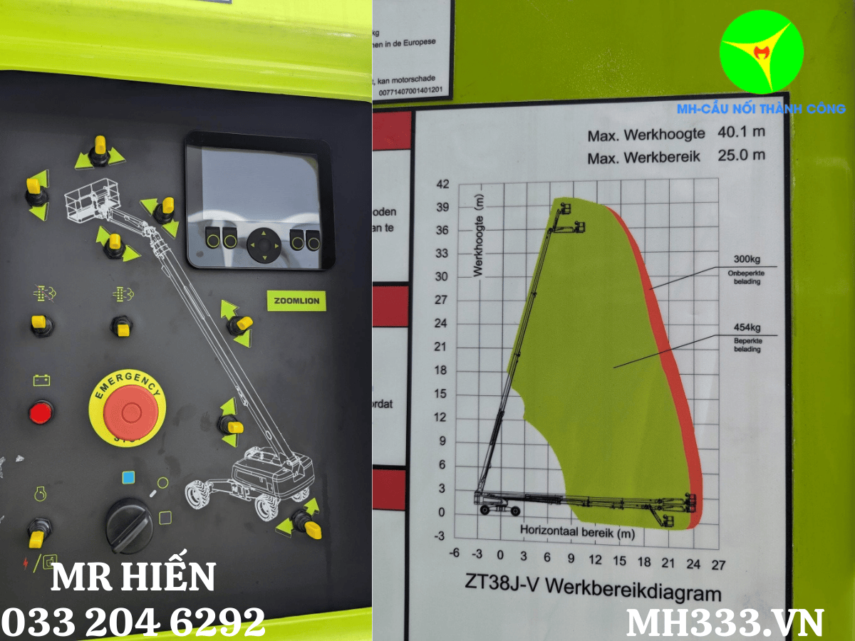 Biểu đồ tải Xe Nâng Người 40m Zoomlion ZT38J-V