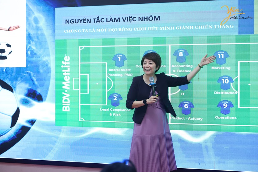 Chụp ảnh sự kiện Workshop đào tạo & phát triển doanh nghiệp Việt Nam 2022-2025 của Học viện Quản trị HRD Academy