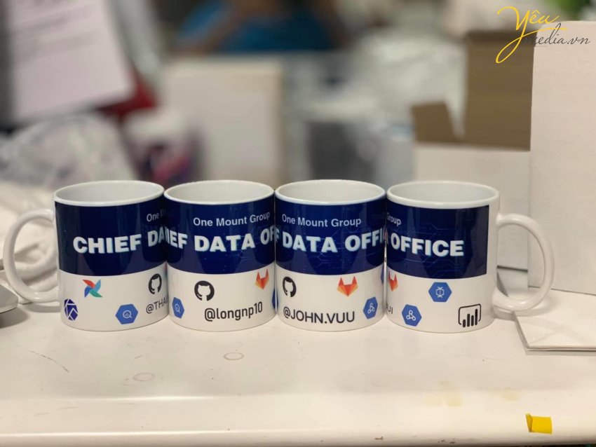 In ảnh lên cốc – Làm cốc sứ quà tặng có hình ý nghĩa