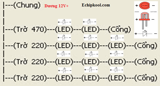 Hướng dẫn cách làm biển quảng cáo Led