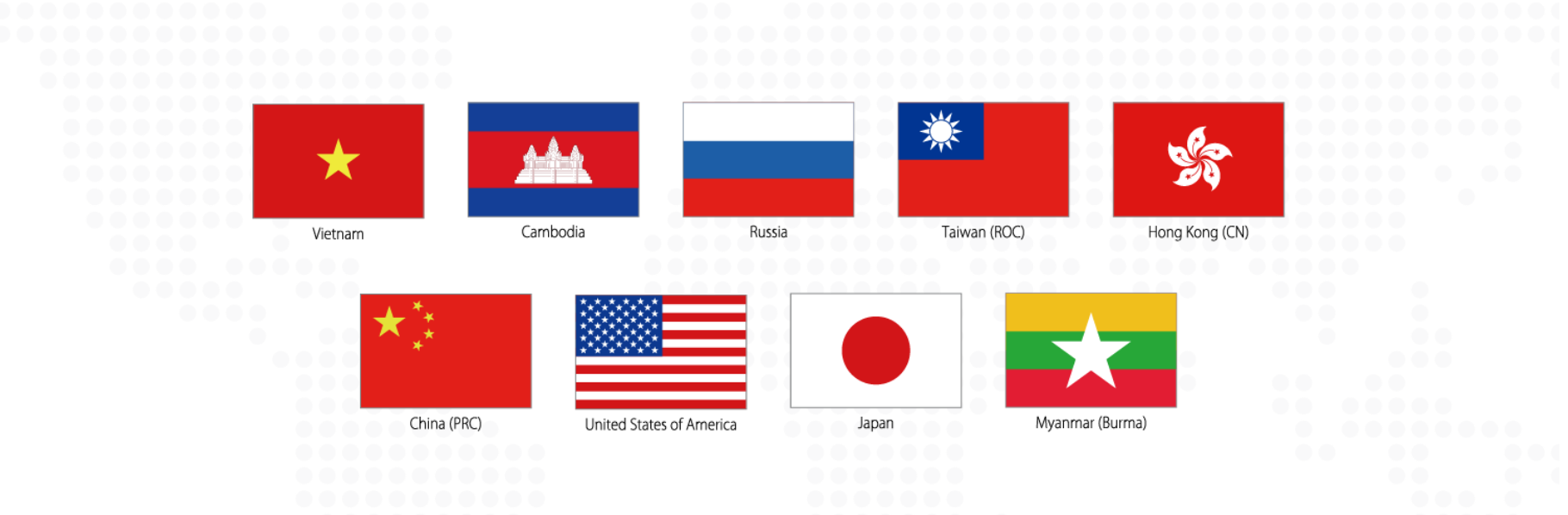 Công Ty Bio Science
