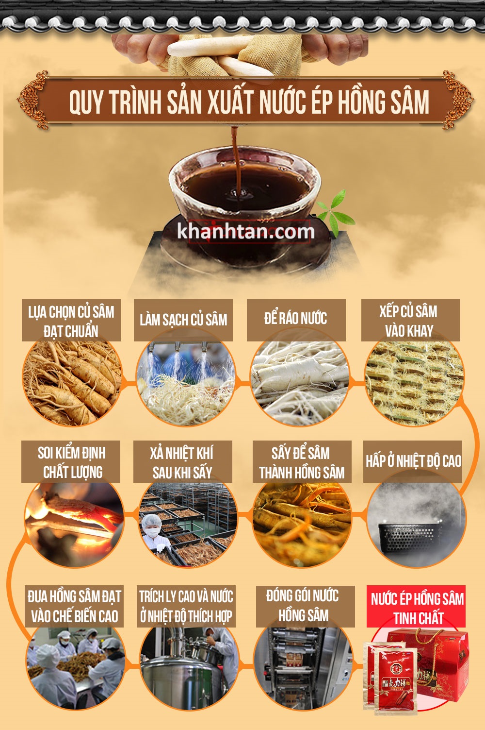 nước uống hồng sâm hàn quốc hộp 30 gói