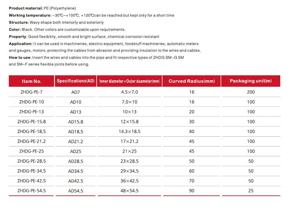 Ruột Gà Rạch Bụng AD15.8