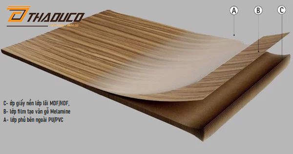 Ở Đâu Cung Cấp Và Gia Công Phủ Melamine Chất Lượng, Cấp Tốc?
