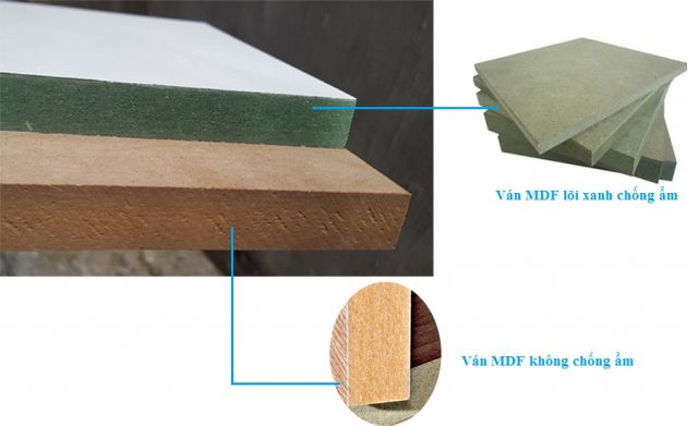 Bảng giá ván MDF chống ẩm