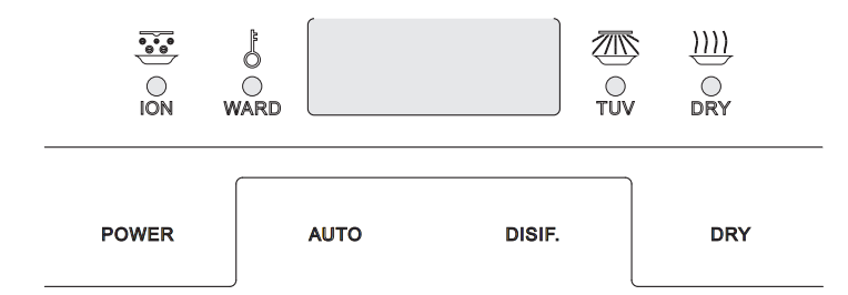 Hướng dẫn sử dụng máy sấy chén bát Canzy CZ-606 Hướng dẫn sử dụng máy sấy chén bát Canzy CZ-606
