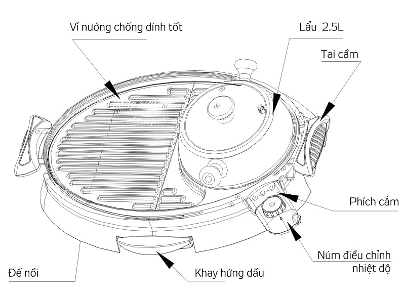 thông số bếp lẩu nướng kangaroo