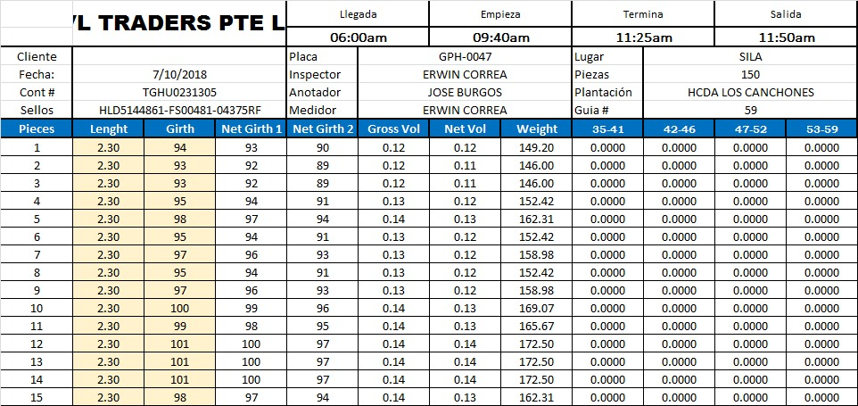 Teak list 2