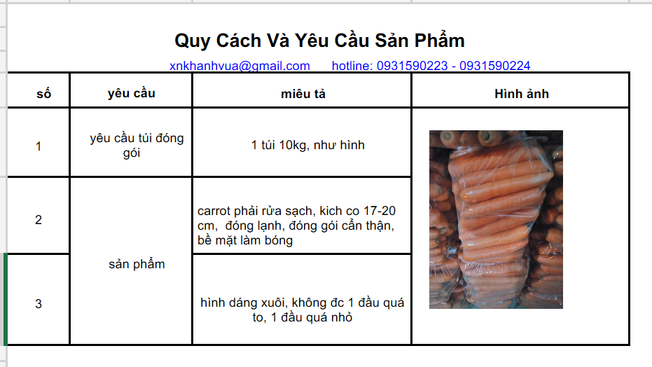 Sản phẩm Carrot1