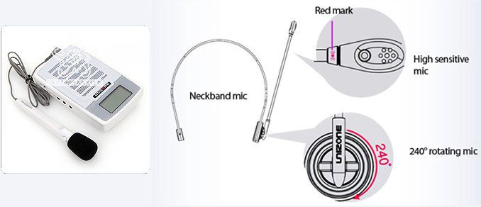 Mic rời đeo tai của Camac 9288 - 9580