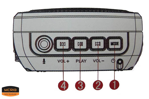 máy trợ giảng Unizone 9288F2 mcrio.vn