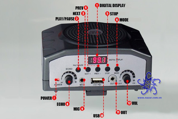 Máy trợ giảng RU-2013 USB