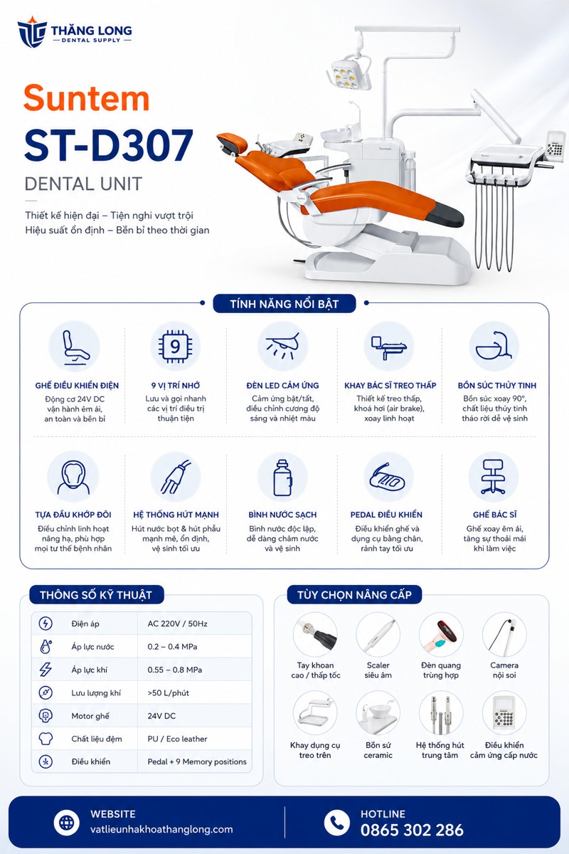 Infographic ghế nha khoa Suntem ST-D307 với thông số kỹ thuật và tính năng nổi bật