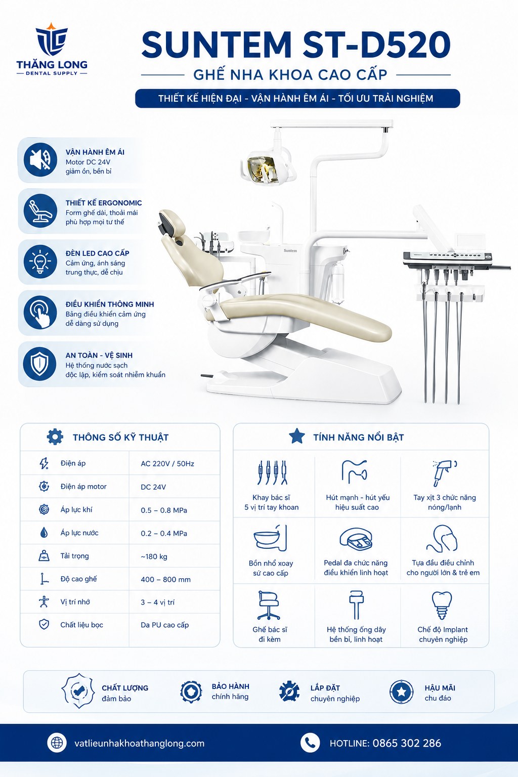 Infographic thông số ghế nha khoa Suntem ST-D520 chính hãng Thăng Long Dental Supply