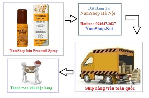 Mua, Bán thuốc trị xuất tinh sớm Procomil Spray tại Hà Giang? Mua, Bán thuốc trị xuất tinh sớm Procomil Spray tại Hà Giang?
