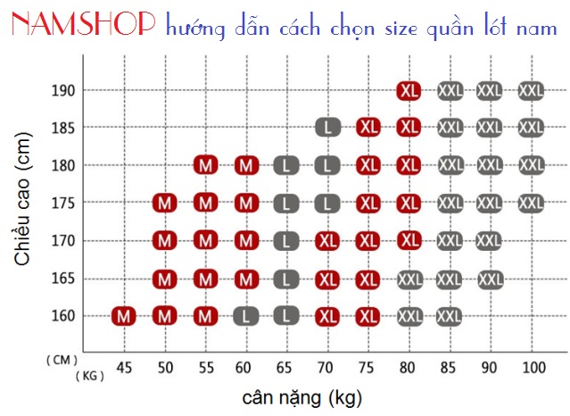 Hướng dẫn cách chọn size quần lót nam chuẩn nhất! Hướng dẫn cách chọn size quần lót nam chuẩn nhất!