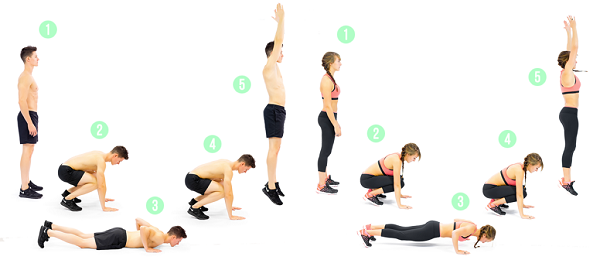 Bài tập tăng sức bật của cơ khi chơi bóng chuyền